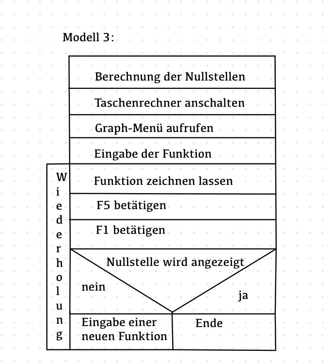 Inf4 1.png
