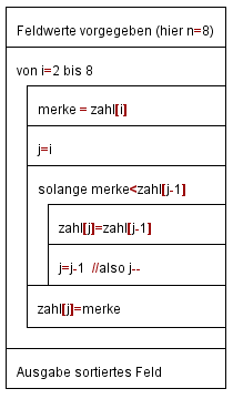 Insert.PNG