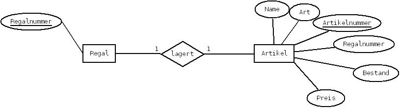 Jakiboi_Diagrammlager.jpeg