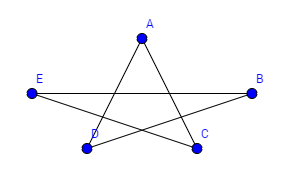 Jowolf_Anzahl-10.png