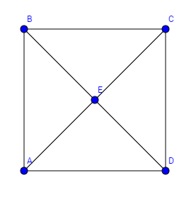 Jowolf_HamiltonGraph_leer.png