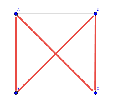 Jowolf_HamiltonKreis-4Knoten-1.png