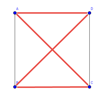 Jowolf_HamiltonKreis-4Knoten-2.png