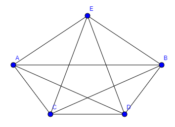 Jowolf_MST-Heuristik-1.png