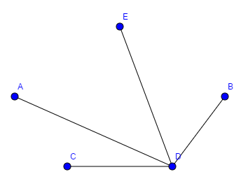 Jowolf_MST-Heuristik-2.png