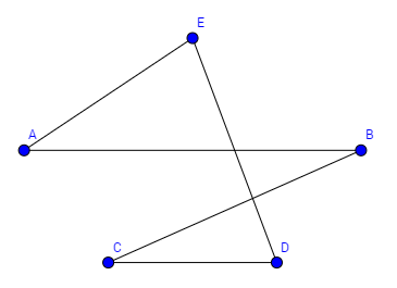 Jowolf_MST-Heuristik-4.png