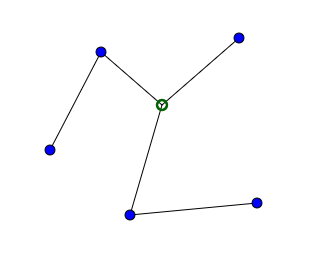 K-W-Baum.PNG