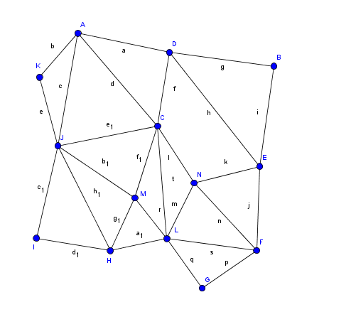 Kerich_VL_bsp_eulerkreis.png
