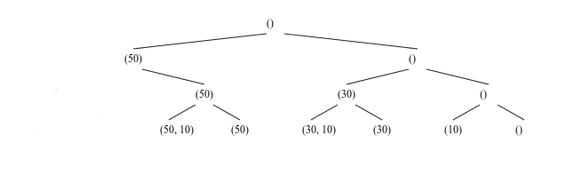 Knapsack_tree-reduce.png