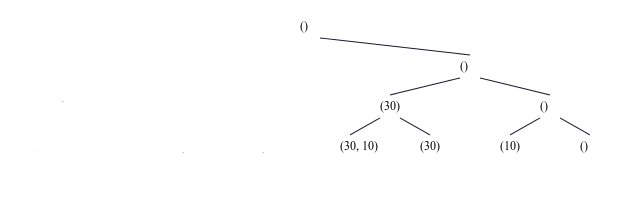 Knapsack_tree-reduce2.png