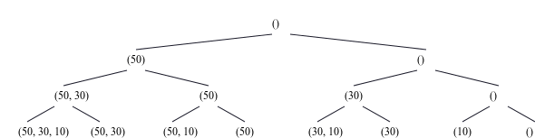 Knapsack_tree.png