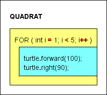 Koehler_QUADRAT.png