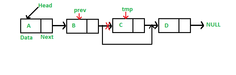 Linkedlist_deletion.png