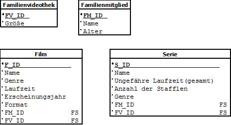 Lpalme_Diagramm1.jpg