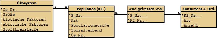 Lteich_Diagramm1.jpeg