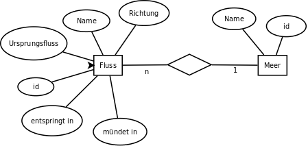 Luis_Gehlert_Erm_fluss_meer.png