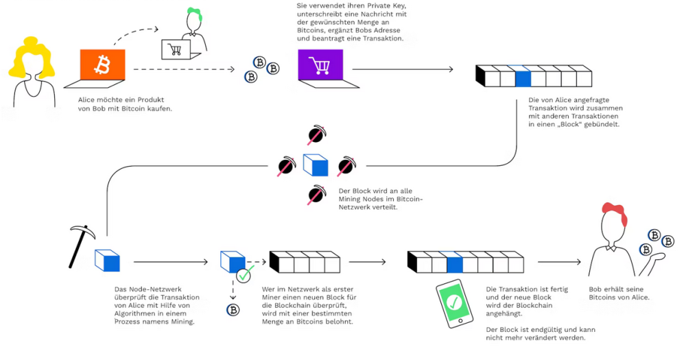 MaGot Screenshot 2025-03-27 174837.png