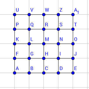 Manhattengraph_5x5.PNG