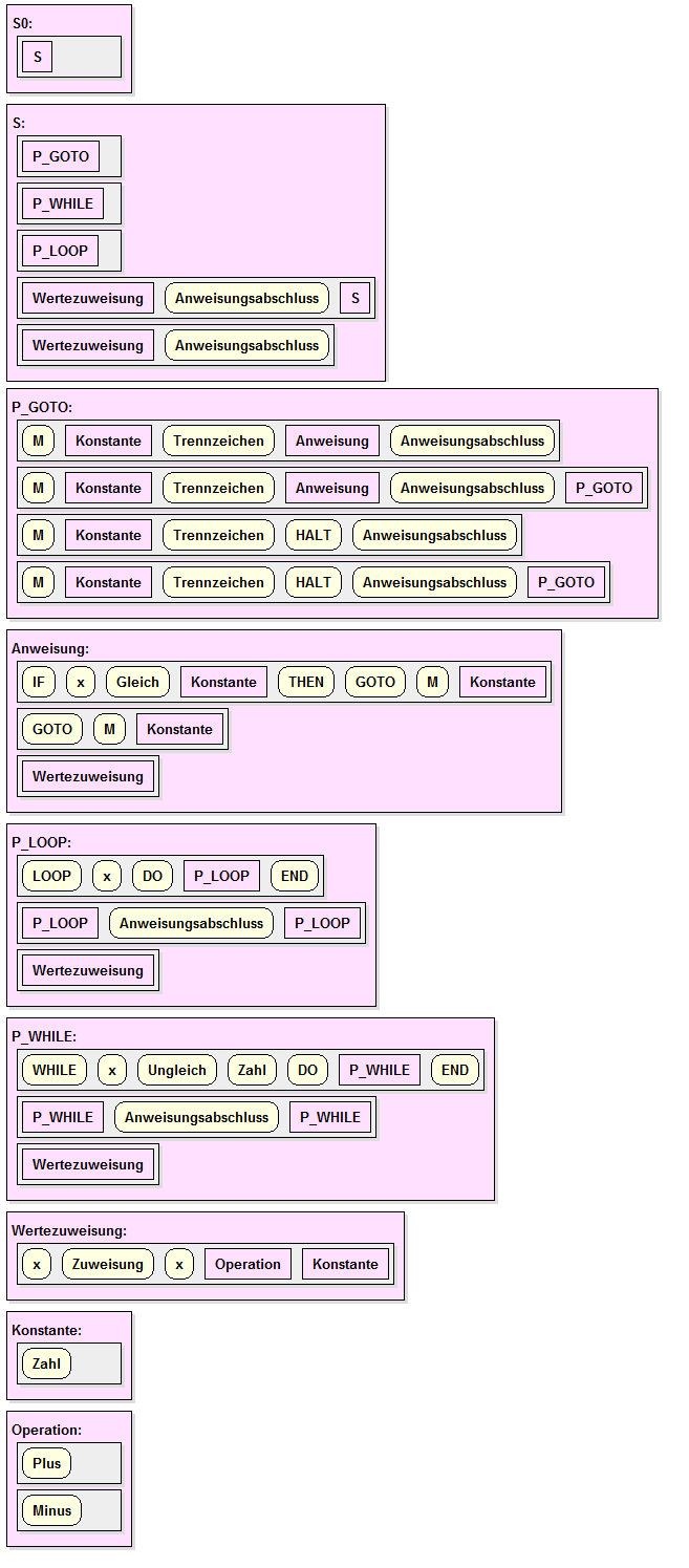 Manuel_Parser.png