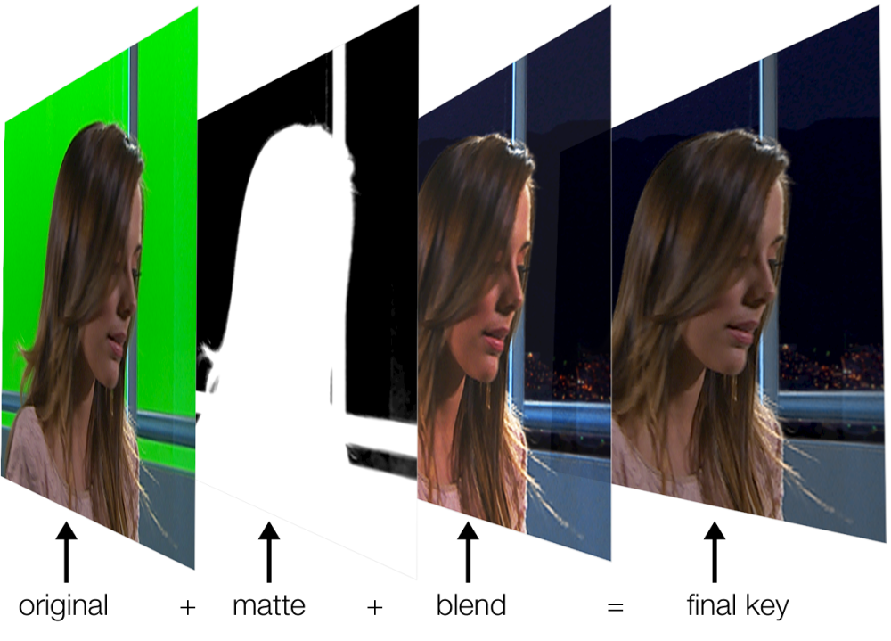 Max Martin MattelessCompositing.png