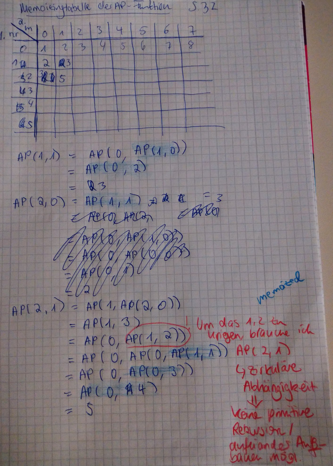 Memoizingtablette_APFunktion.jpg