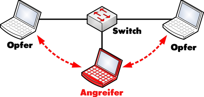 mitm_schlosser_skizze1.png