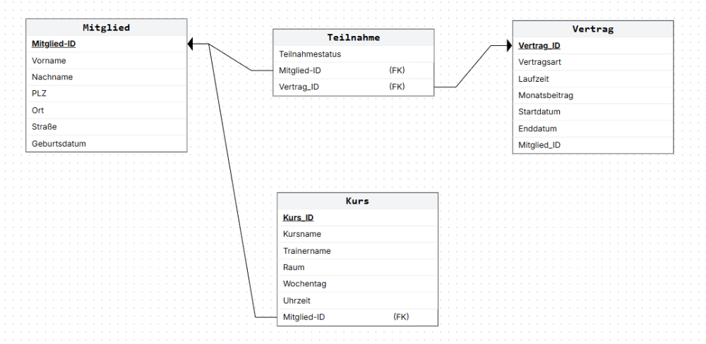 Nels Screenshot 2026-02-02 095216.png