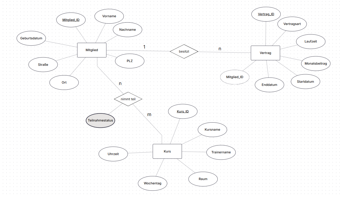 Nels_Screenshot_2026-02-02_110444.png