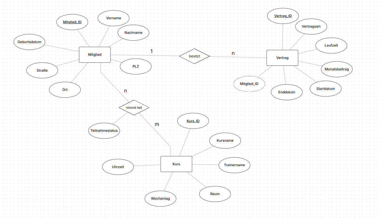 Nels_Screenshot_2026-02-02_110613.png
