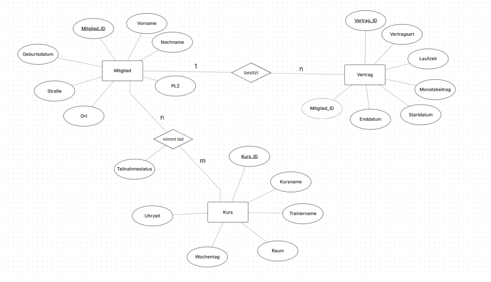 Nels Screenshot 2026-02-02 110613.png