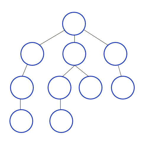 Okyanus_Depth-First-Search.gif