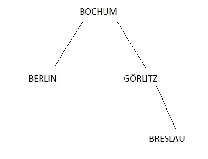 Okyanus_Uygulama2.jpg