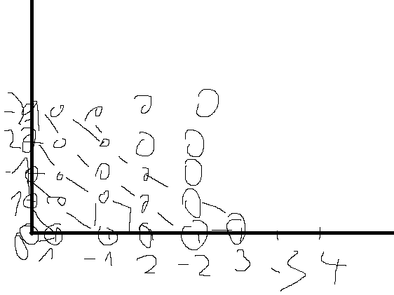 Outreigning_1_cantor.png