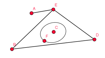RaZ_GraphMatrix.png