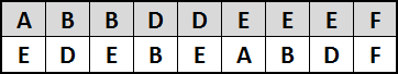 RaZ_Kantenliste.png