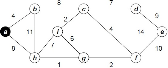 s3addank_MinSpann_1.jpg
