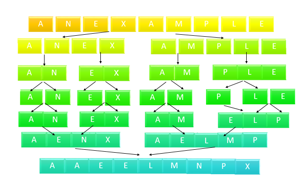 S3anbrem Anexample.png