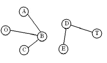 S3anbrem_BU2.png