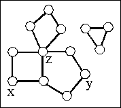 S3anbrem_Graph34.gif