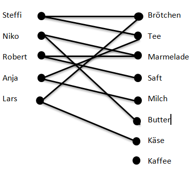 S3anbrem_123.PNG