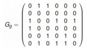 S3anbrem_Graph_adj2.PNG