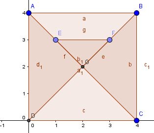 S3anbrem_Graph1.JPG