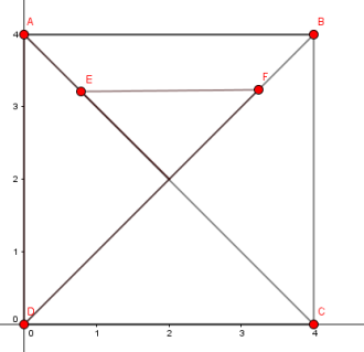 S3anbrem_Graph1.PNG