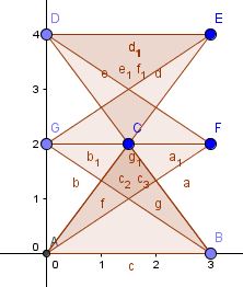 S3anbrem_Graph2.JPG