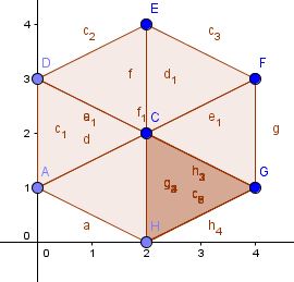 S3anbrem_Graph3.JPG