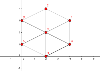 S3anbrem_Graph3.PNG