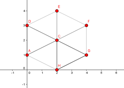 S3anbrem_Graph3.PNG