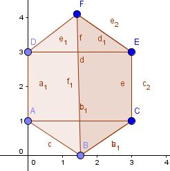 S3anbrem_Graph4.JPG