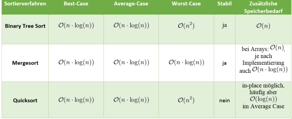 S3anbrem Table123.PNG