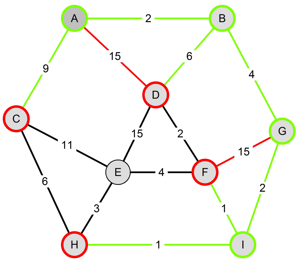 S3ankrau Step6.jpg